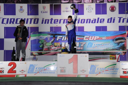   Final Cup 2023 at Circuito Internazionale Triscina. 