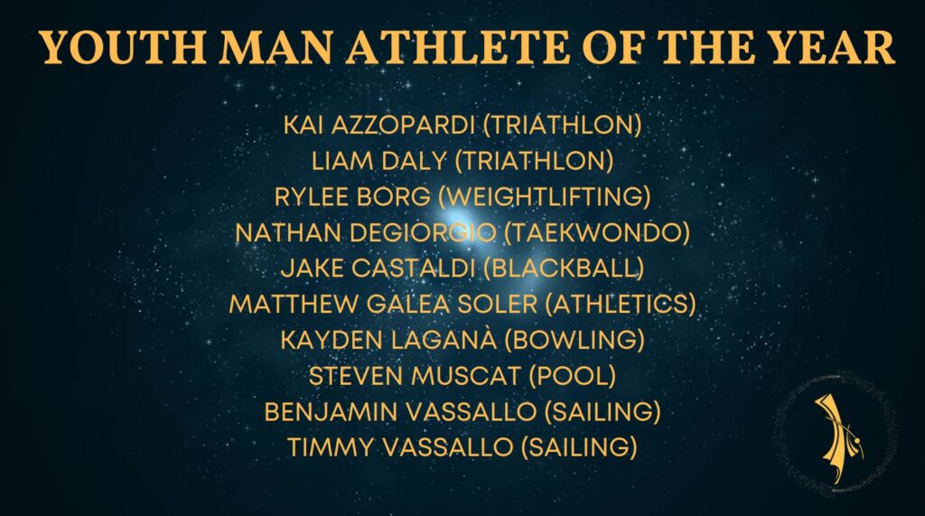 Għażliet Sportivi Nazzjonali’s Semi-Finalists Announced | Maltasport.mt
