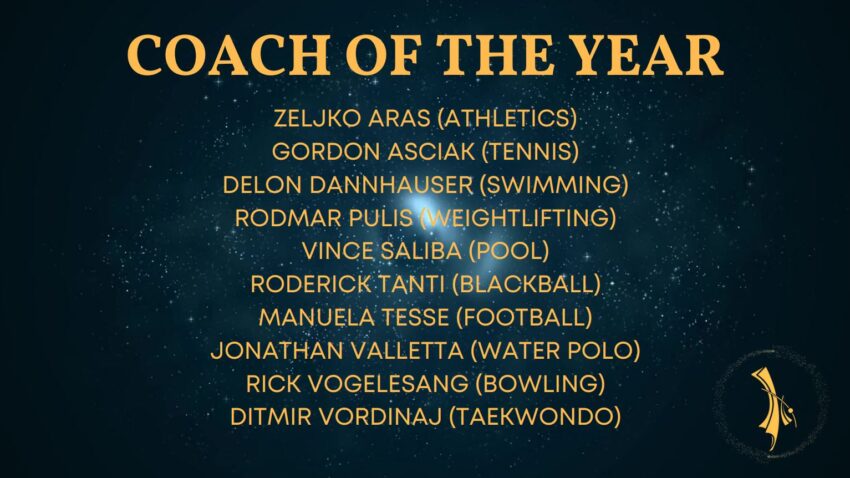 Għażliet Sportivi Nazzjonali’s Semi-finalists Announced
