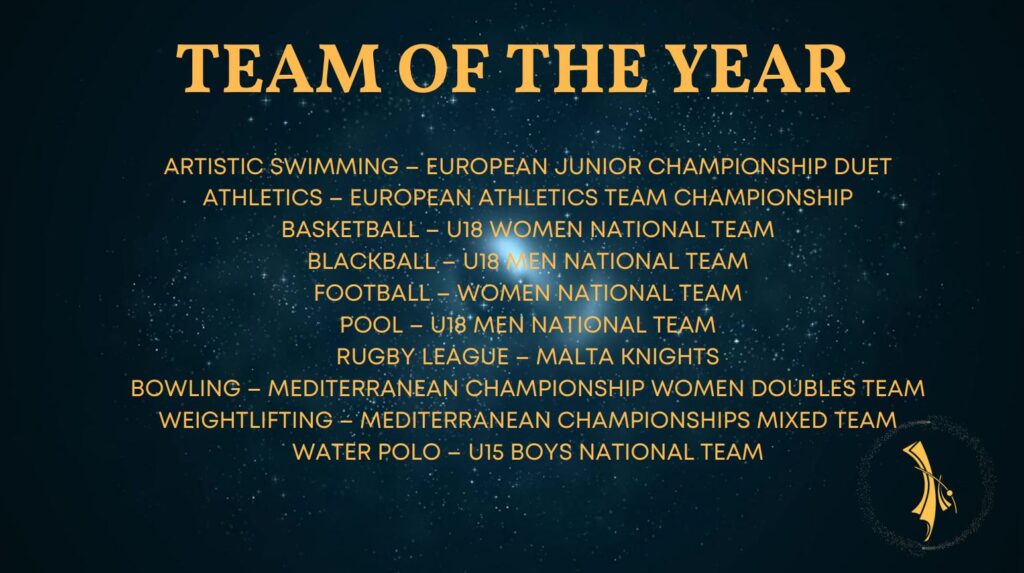 Għażliet Sportivi Nazzjonali’s Semi-Finalists Announced | Maltasport.mt