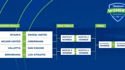 Valletta face San Ġwann, while Birkirkara drawn against Lija Athletic in Assikura Women’s KO QF