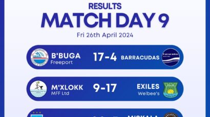 Big wins for Sliema, Exiles and Birzebbuga in the Waterpolo Winter League