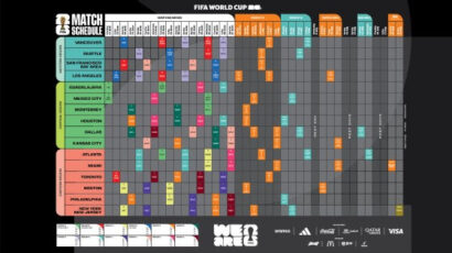 FIFA releases the team base camps for the FIFA World Cup 26