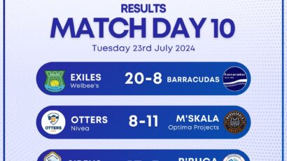 Easy wins for Exiles and Sirens as Waterpolo Summer League continues