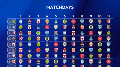 BOV Youth Leagues – First Phase comes to a close