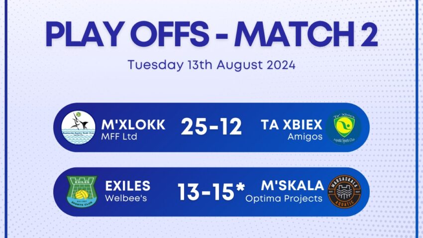 Marsaskala force decider against Exiles for final of water polo First Division Championship