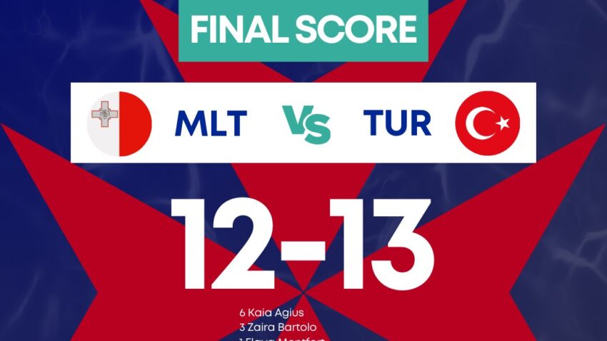 Malta end in 15th place in Women’s U19 water polo European championships