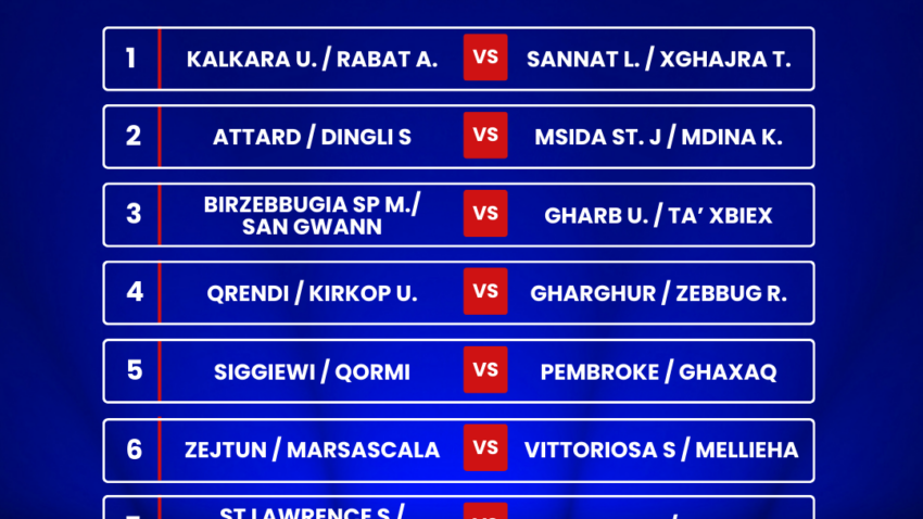 Malta Football Association announces draws of the National Amateur Cup