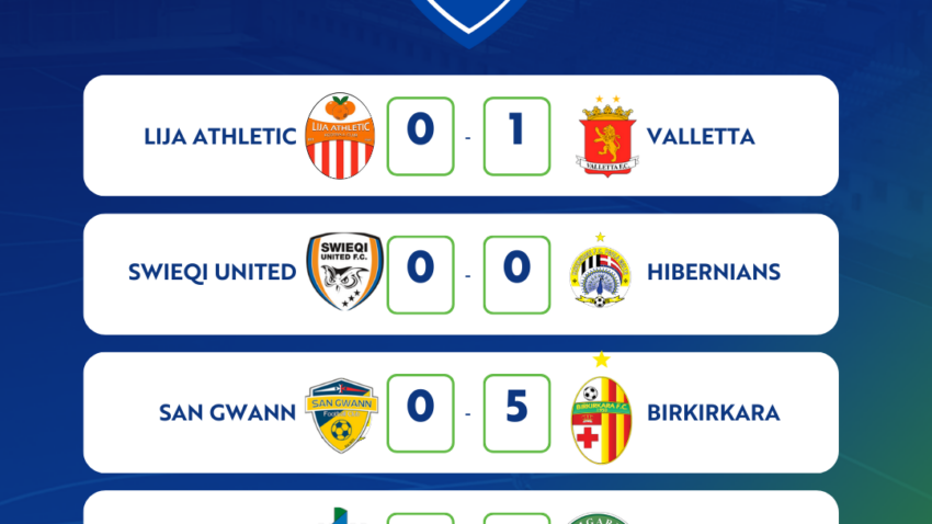 Swieqi and Hibs share point apiece, Valletta beat Lija in Assikura Women's League