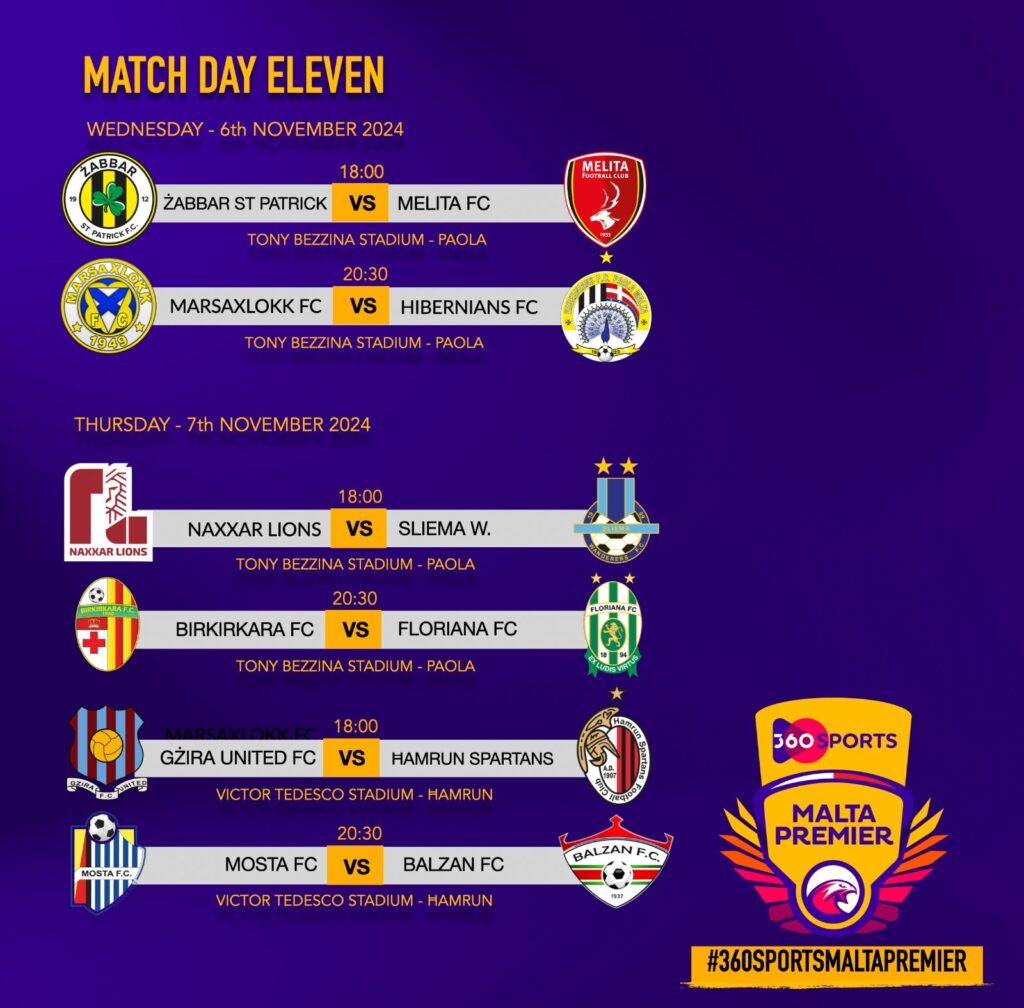 360Sports Malta Premier Fixture List Till November International Break Published | Maltasport.mt