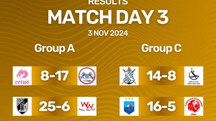 Sliema ASC make history and qualify for quarter finals of LEN Challenger Cup