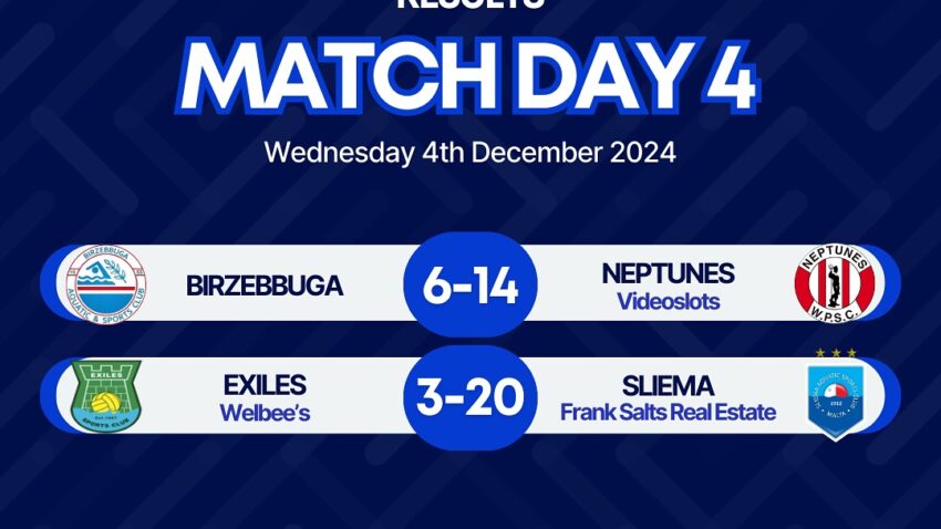 Neptunes go top of Enemed Cup table