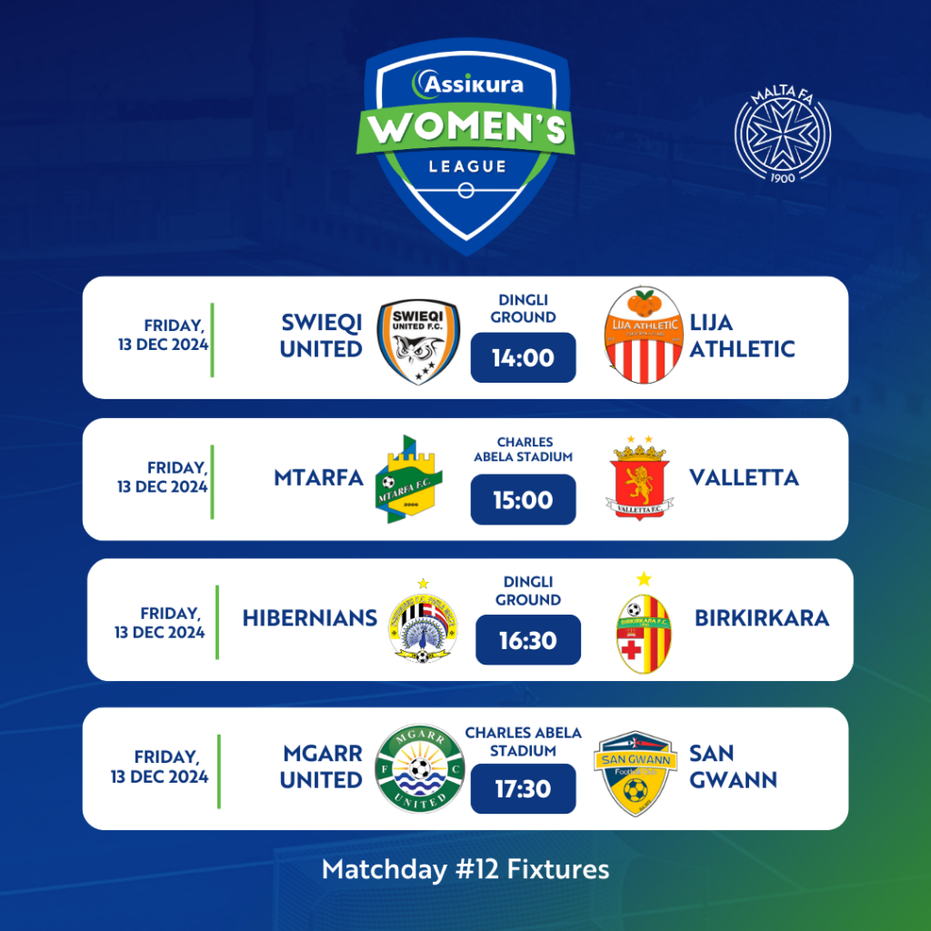 Hibernians Face Key Test Against Birkirkara In Women'S Title Race | Maltasport.mt