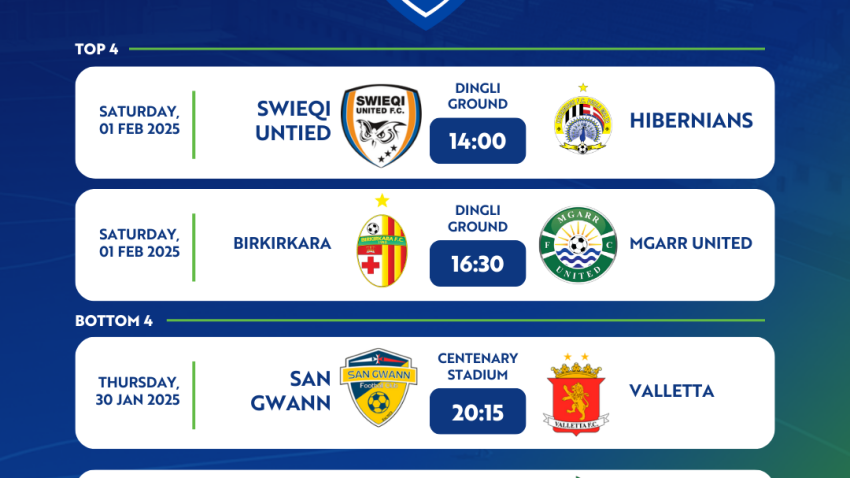 Hibernians and Swieqi set for pivotal Women’s League clash