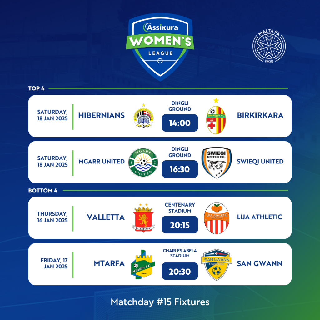 Top Four Battle For Title And Uefa Spot | Maltasport.mt