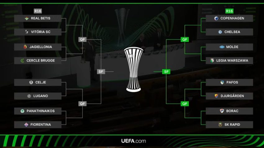 Chelsea face Copenhagen in UEFA Conference League Last 16 draw