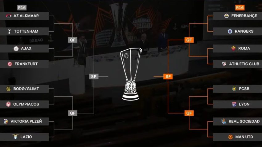 Tottenham draw AZ Alkmaar, Manchester United face tough test against Real Sociedad in UEFA Europa League