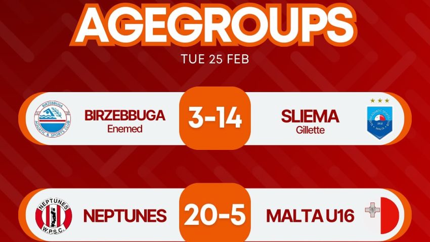 Sliema and Neptunes Secure Dominant Wins in U18 Water Polo Matches