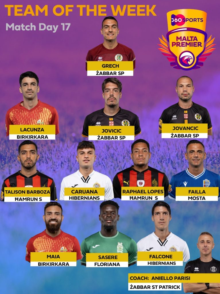 Voting Opens For Lifestar Mvp And Vbet Coach Of The Month Awards For January | Maltasport.mt