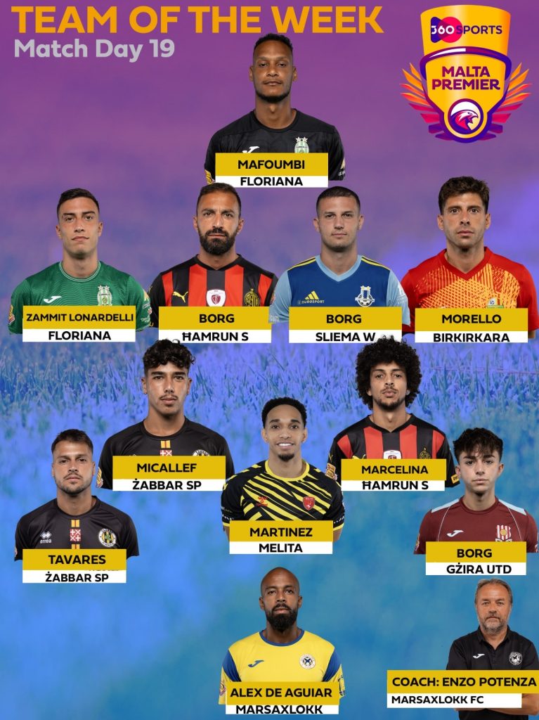 Voting Opens For Lifestar Mvp And Vbet Coach Of The Month Awards For January | Maltasport.mt