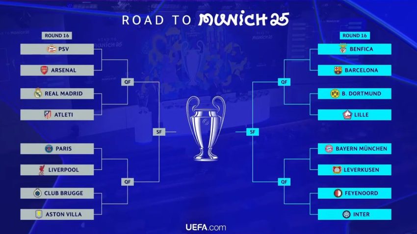 Real Madrid draw Atletico, Liverpool take on PSG