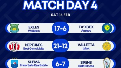Sirens pip Sliema in thrilling Winter League match