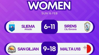 Women’s water polo league roundup