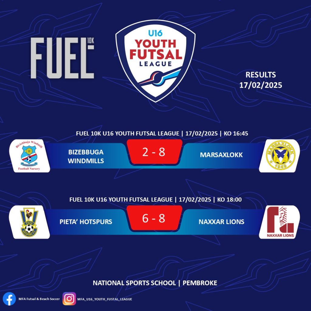 Naxxar Lions Grab Difficult Victory | Maltasport.mt