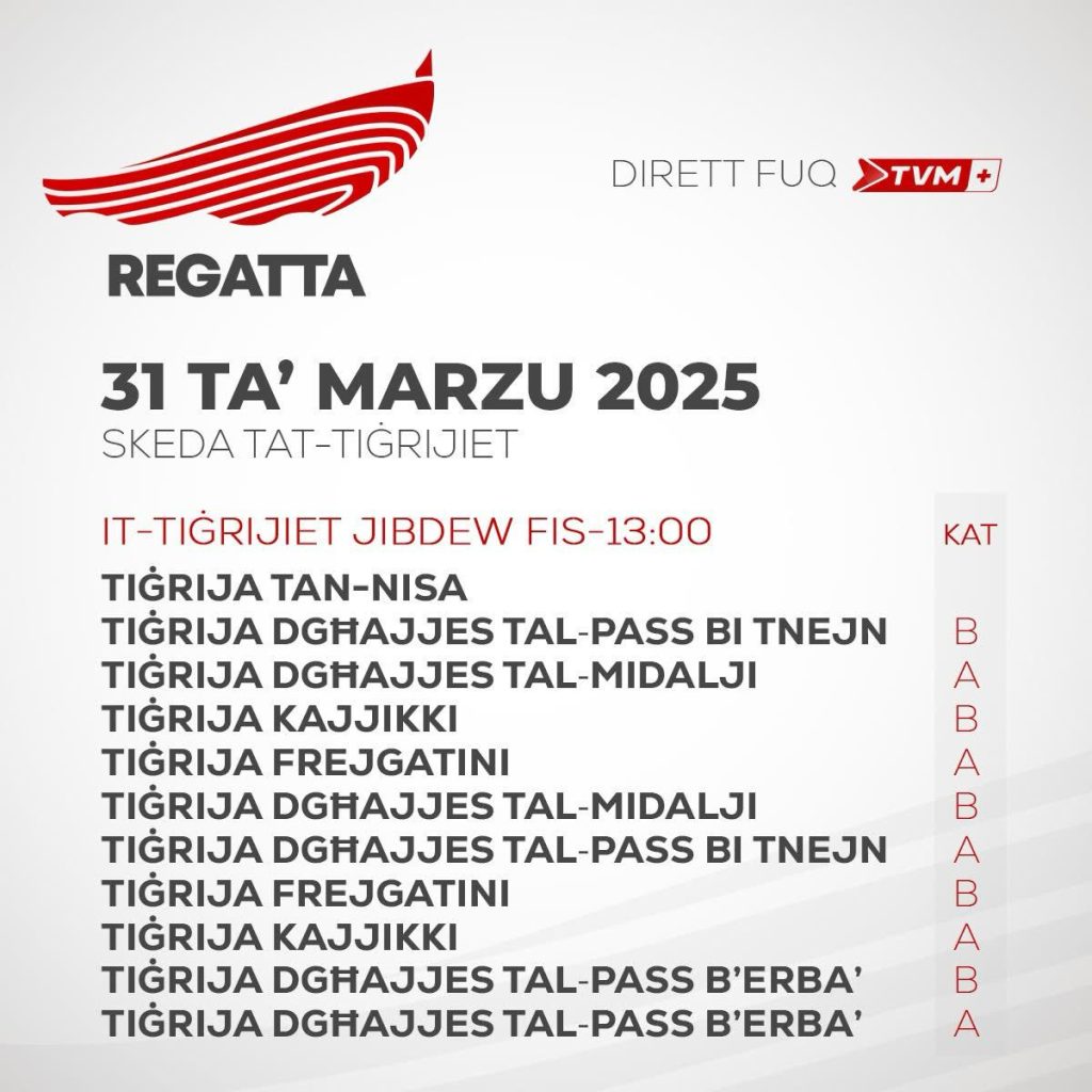 Birgu, Marsa And Siġġiewi Ready For Jum Il-Ħelsien Regatta | Maltasport.mt