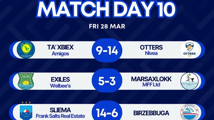 BOV Winter League 2025: Match Day 10 Results