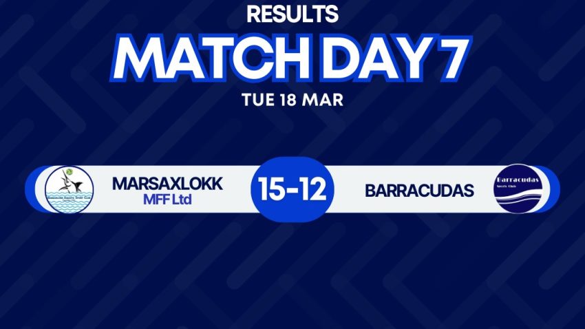 Water Polo: Latest Results from BOV Winter League &amp; Age Group Competitions