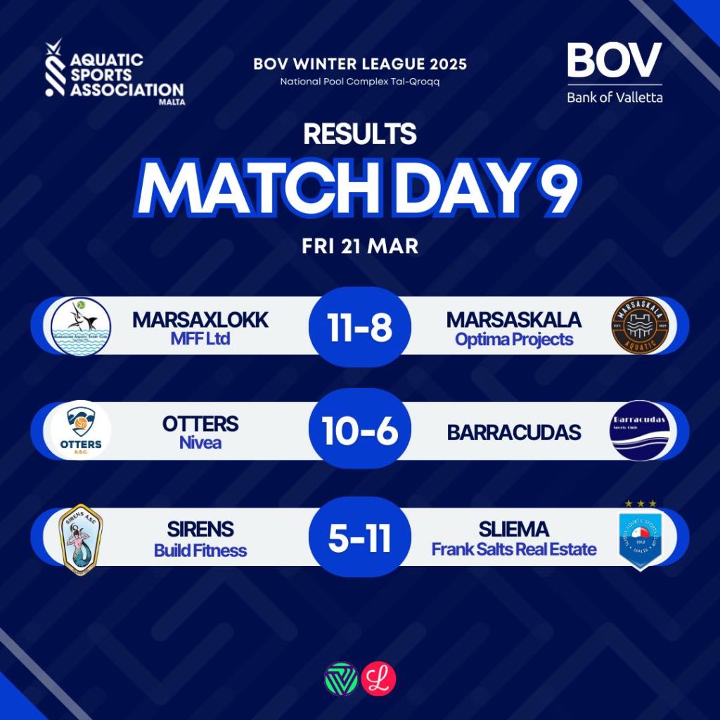 Exciting Battles In Match Day 9 Of The Bov Winter League 2025 | Maltasport.mt
