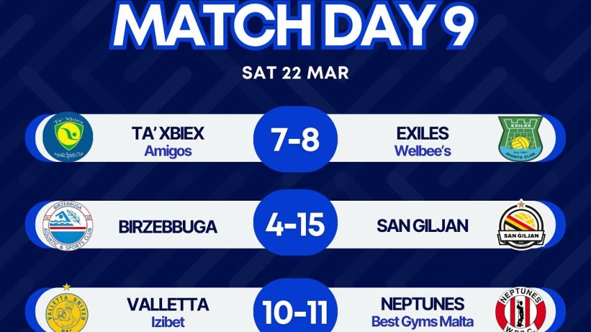 Exciting Battles in Match Day 9 of the BOV Winter League 2025