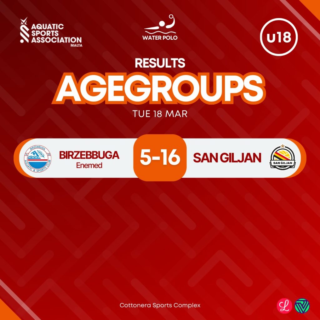 Water Polo: Latest Results From Bov Winter League &Amp; Age Group Competitions | Maltasport.mt