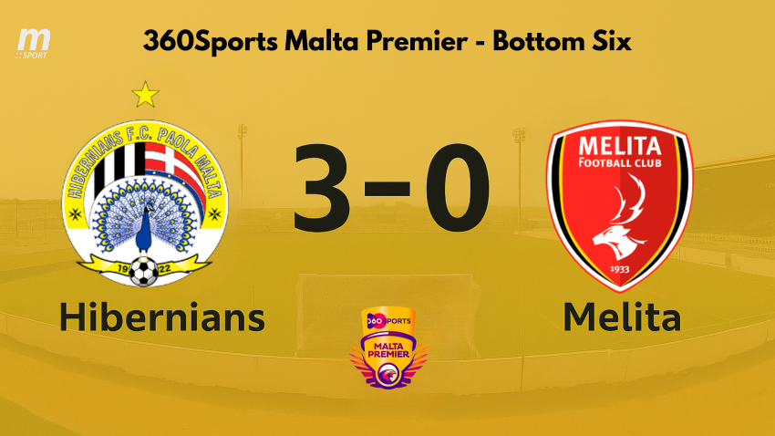 Easy win for Hibernians against Melita