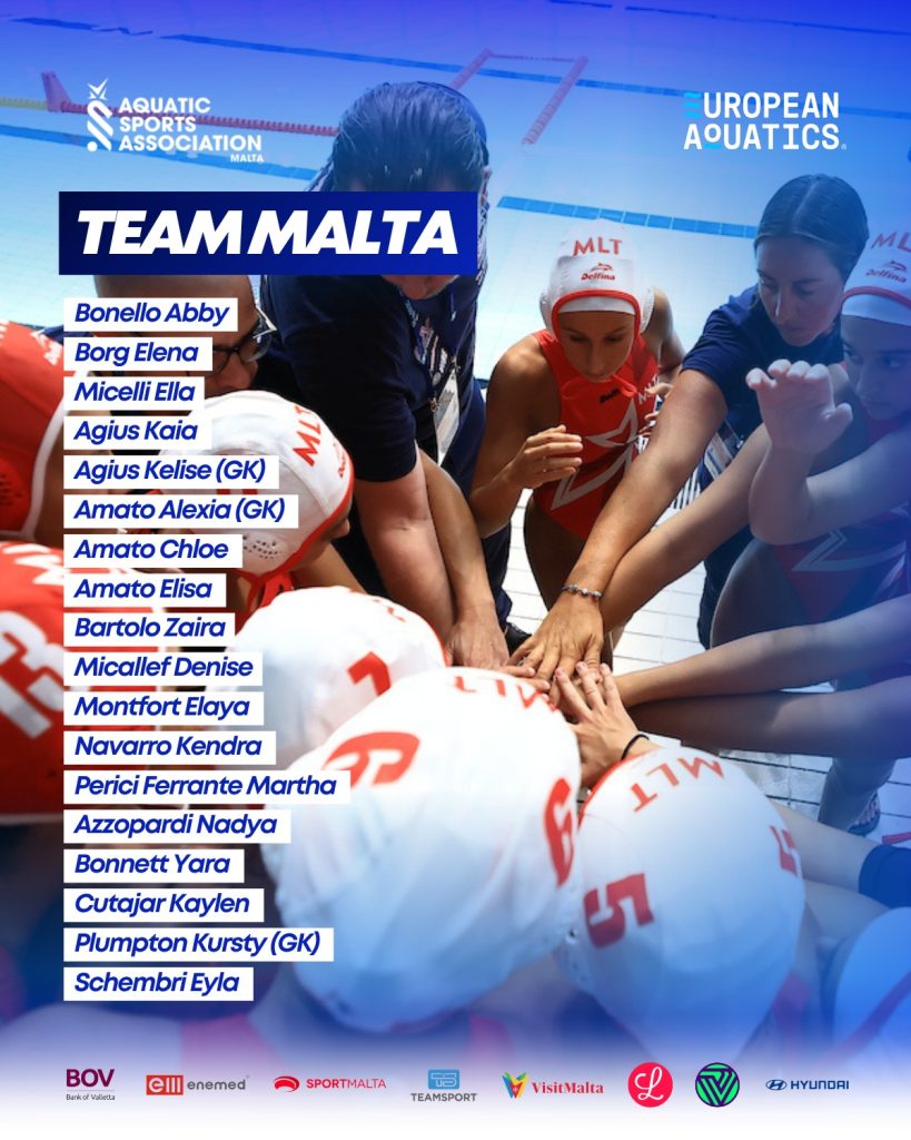Team Malta Women’s Water Polo Squad Announced For European Championship Qualifiers | Maltasport.mt