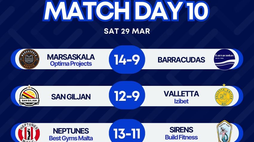 Sliema and Neptunes win again in BOV Winter League