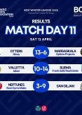 BOV Winter League 2025: Match Day 11 delivers intense action at National Pool