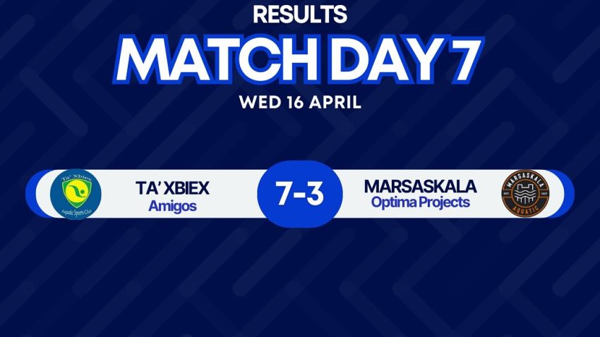 Strong performances in local water polo leagues as Sliema and Ta' Xbiex dominate