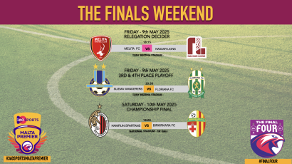 Malta Premier Final Four: The Finals Weekend Preview
