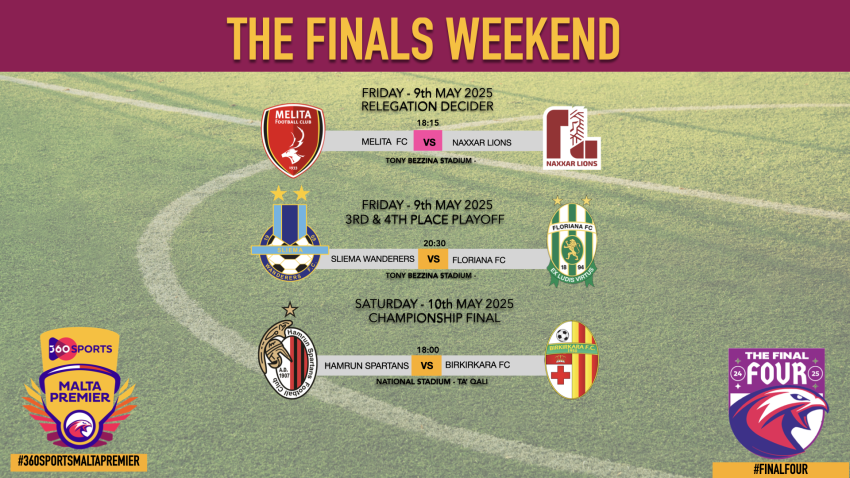 Malta Premier Final Four: The Finals Weekend Preview