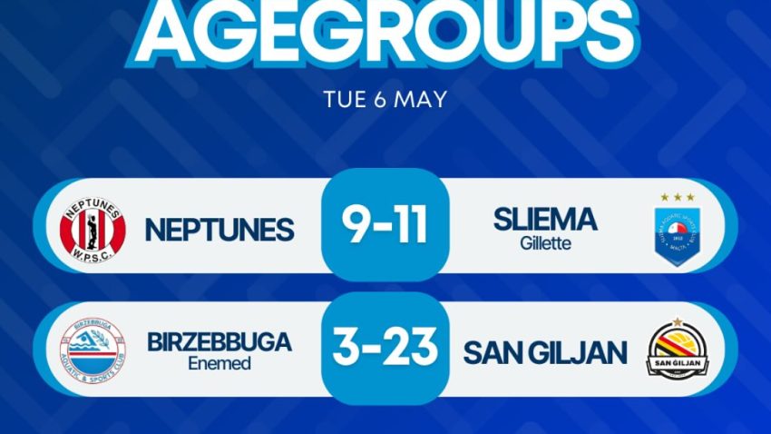 Sliema and San Giljan Claim Victories in U16 Age-Group Water Polo Action