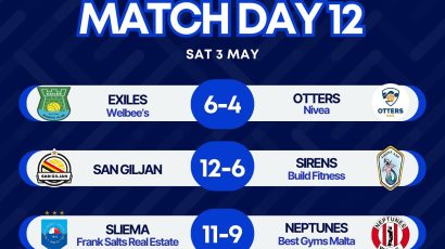 Exciting Battles mark Match Day 12 of the BOV Winter League 2025