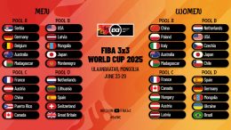 Pools and schedule announced for FIBA 3x3 World Cup 2025