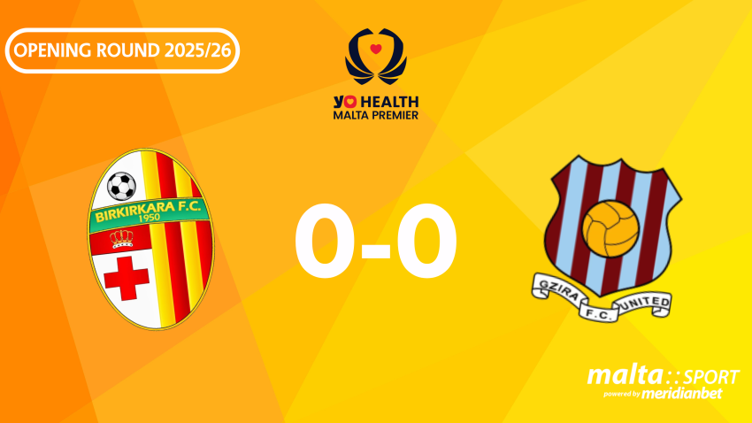 Birkirkara and Gżira play out goalless draw