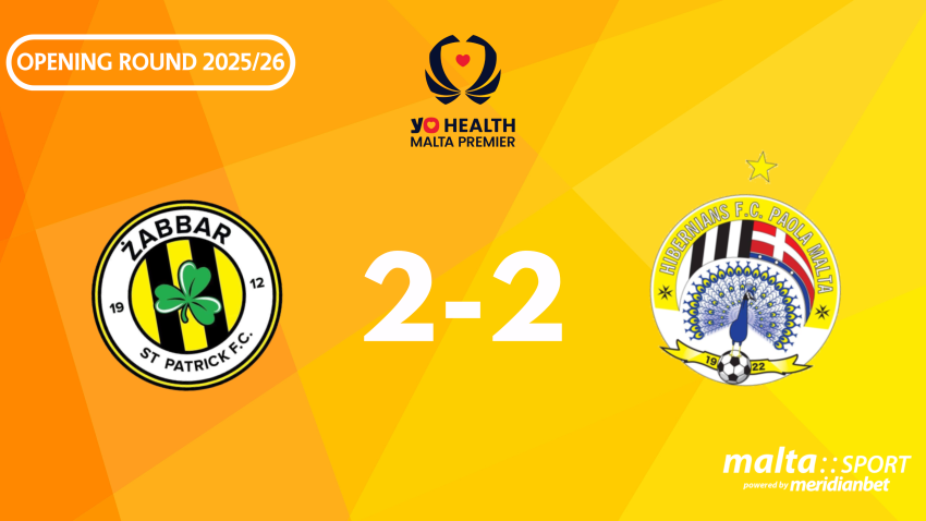 Honours even between Żabbar and Hibernians in four-goal thriller