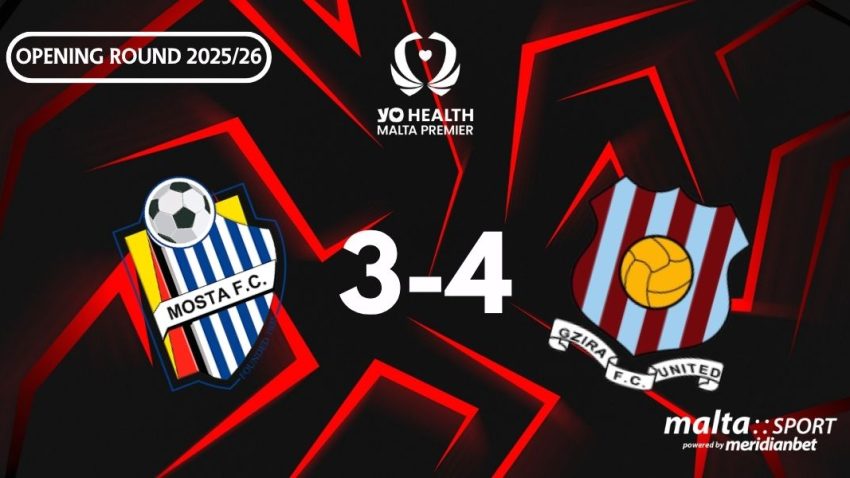 Abdilla returns as Gzira edge seven goal thriller