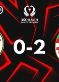 Żabbar St Patrick struggle in 2-0 defeat to Birkirkara FC