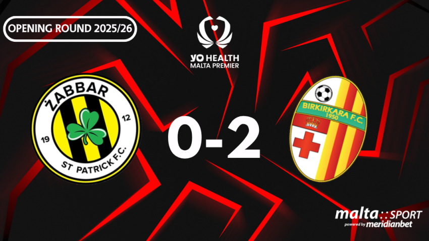Żabbar St Patrick struggle in 2-0 defeat to Birkirkara FC