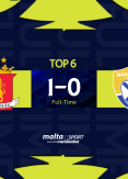 Yankam header sends Valletta back to winning ways